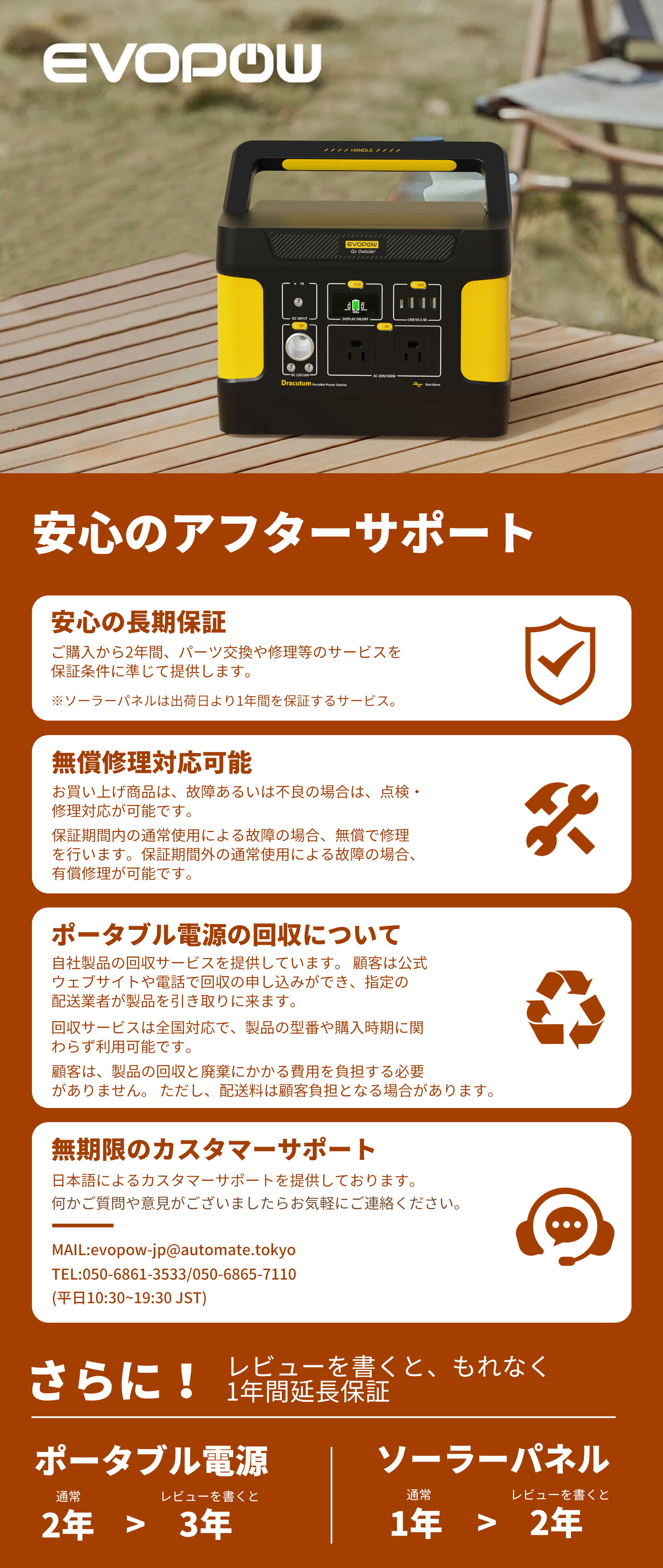 楽天市場】Evopow ポータブル電源 1000W 収納バッグ付 大容量1024Wh