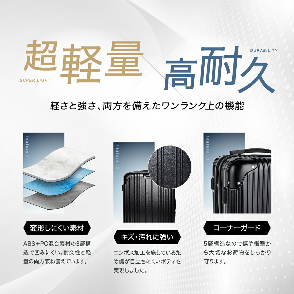 楽天市場】【週末限定Pアップ☆最安値挑戦】 【正規品☆現役CA監修