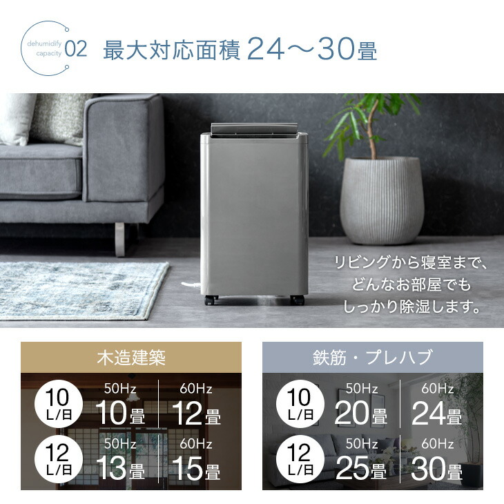 楽天市場】RENEW コンプレッサー式 除湿機 衣類乾燥付き 12L/日 30畳