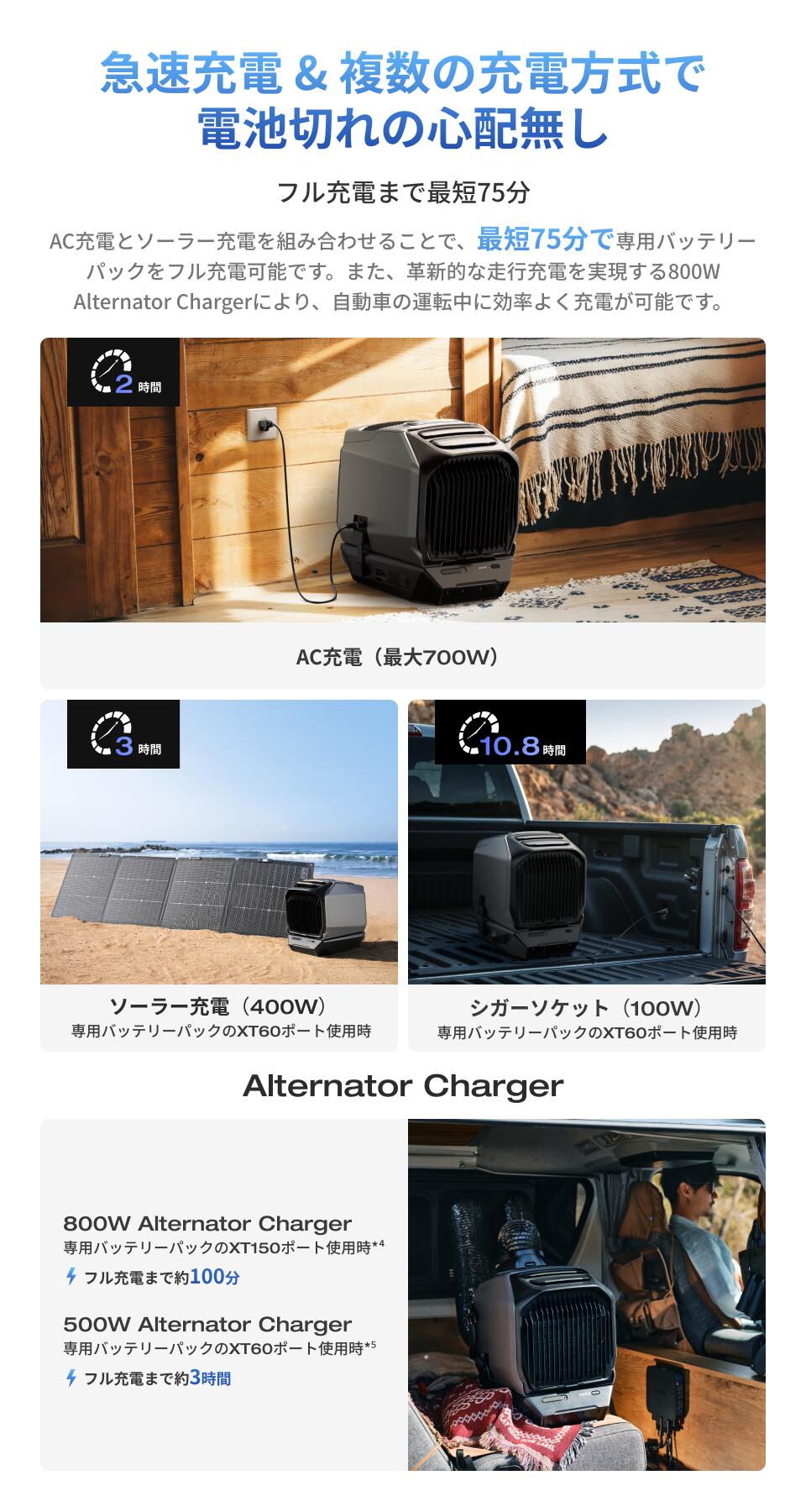 楽天市場】【訳あり】EcoFlow WAVE 3 ポータブルエアコン 冷暖房機能