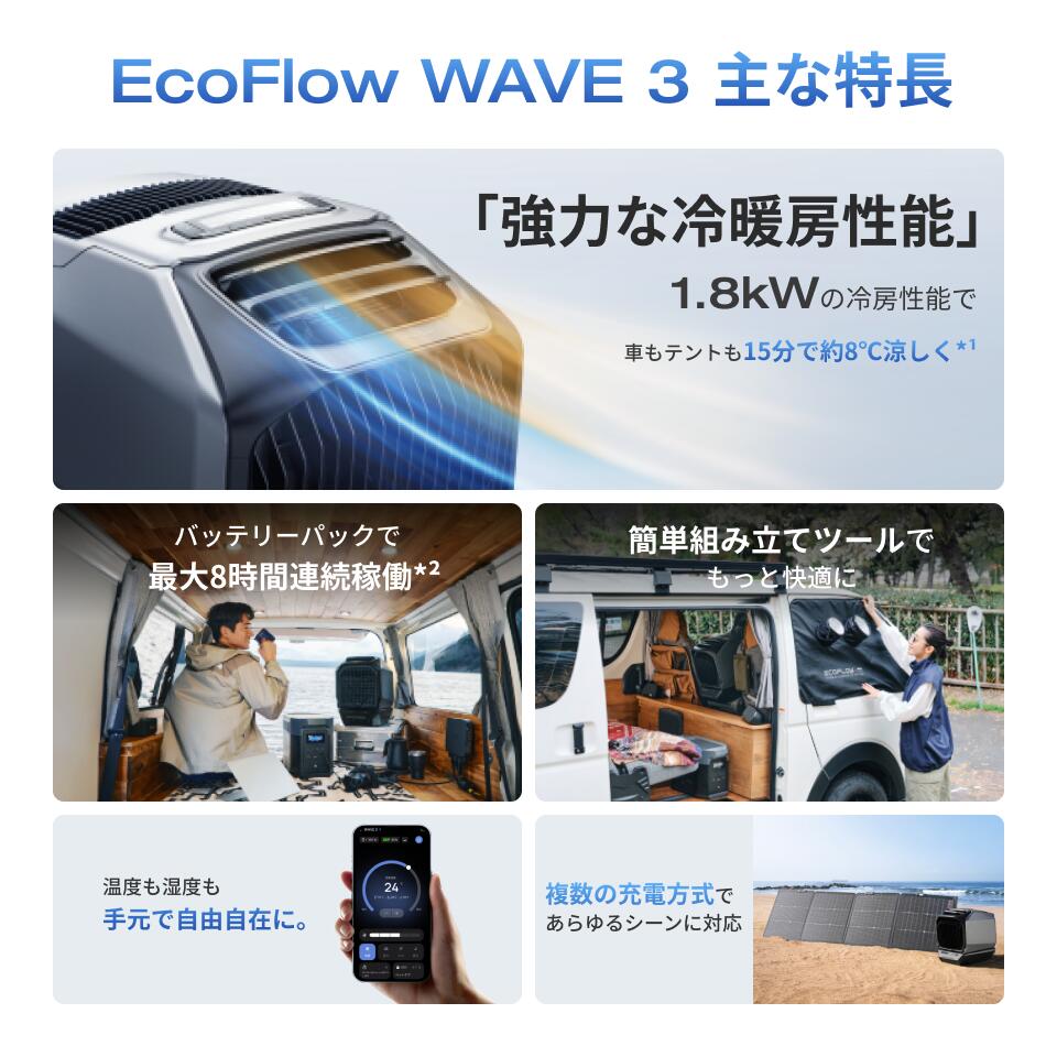 楽天市場】【クーポン利用で104,951円 3/4 20:00~】EcoFlow WAVE 3