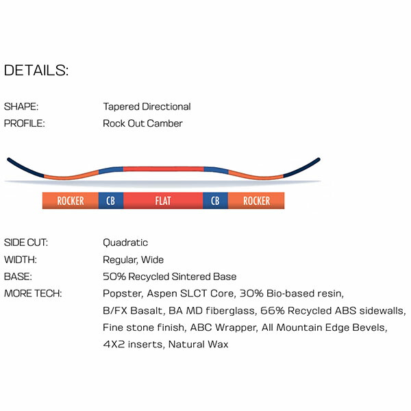 楽天市場】送料無料 スノー ボード 板 SALOMON サロモン HIGHPATH