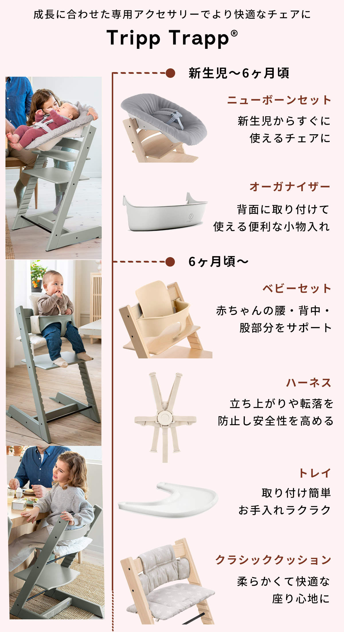 楽天市場 | BrilliantBabyブリリアントベビー - ストッケ トリップ