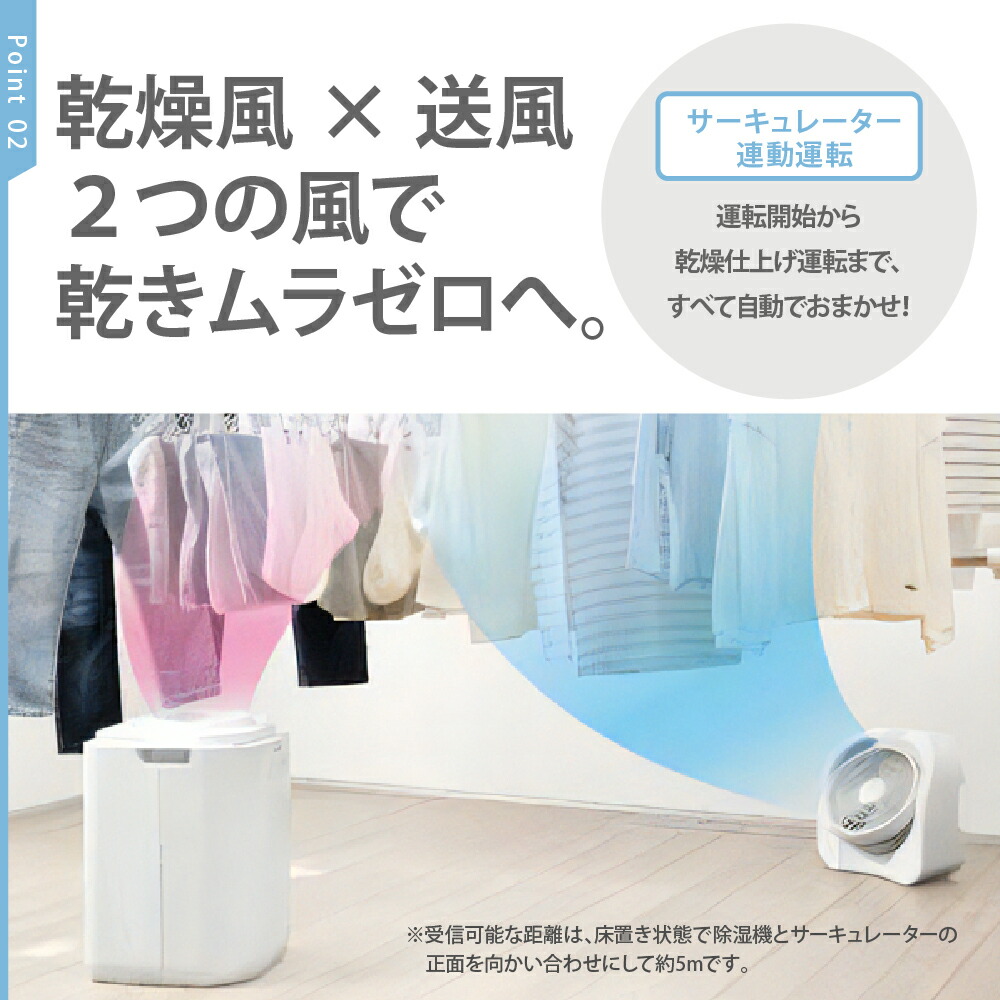 楽天市場】【ふるさと納税】【CORONA】サーキュレーター連動衣類乾燥