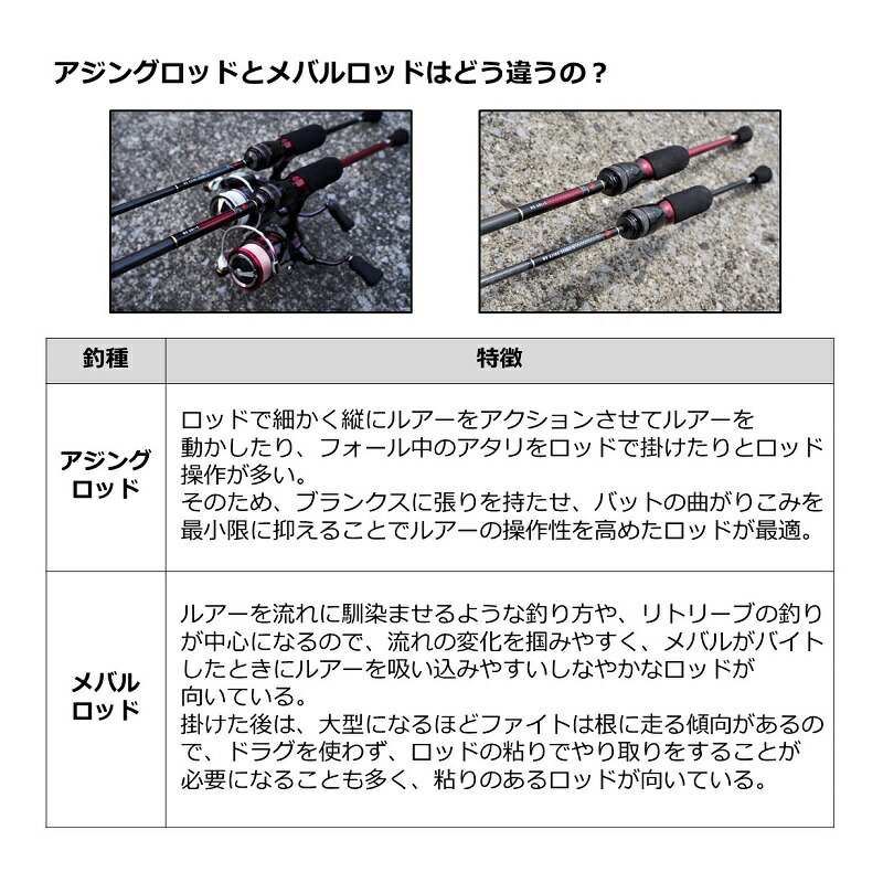 楽天市場】ダイワ 月下美人 MX AJING 710ML-S・N / ライトソルト