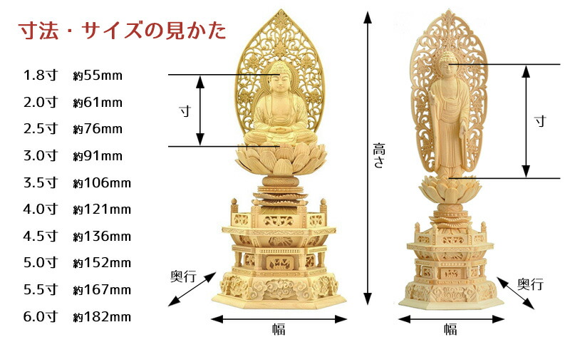 楽天市場】【真言宗】仏像 白檀 大日如来像 八角台座 飛天光背 2寸 2.5