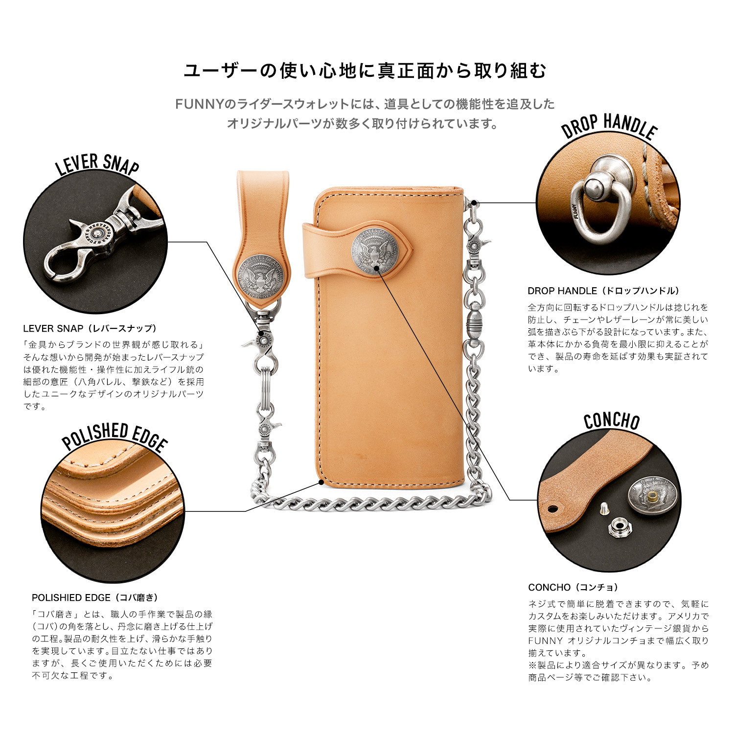 楽天市場】【FUNNY公式ストア】 FUNNY ファニー ライダースウォレット