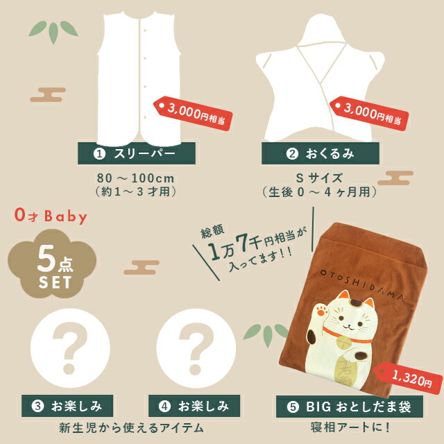 楽天市場】【17,000円相当】2025 福袋 0才ベビー 5点セット(ベビー