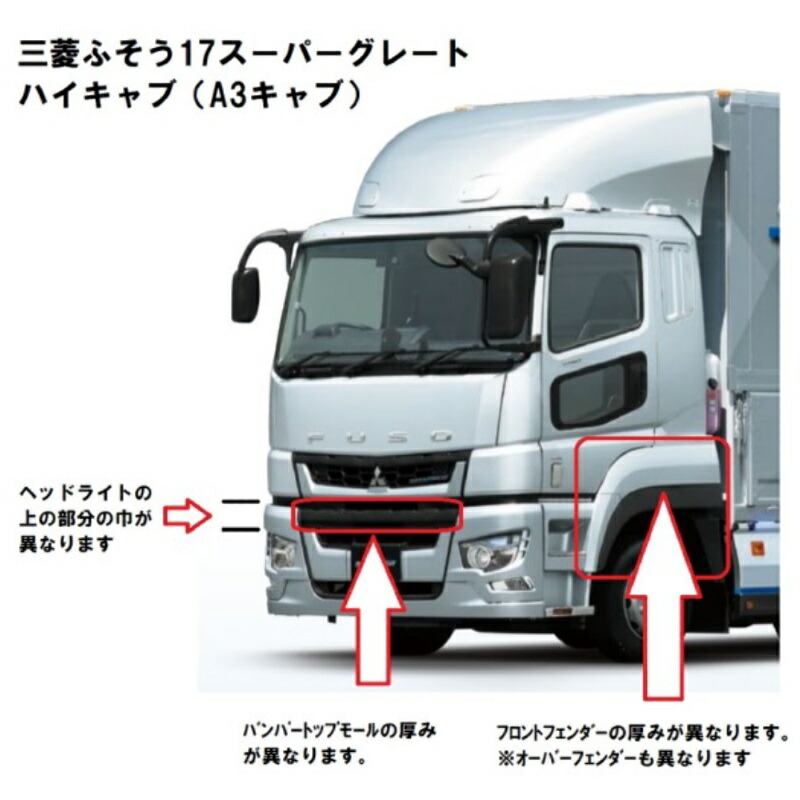 楽天市場】【配送無料】三菱ふそう 新型17スーパーグレート メッキ