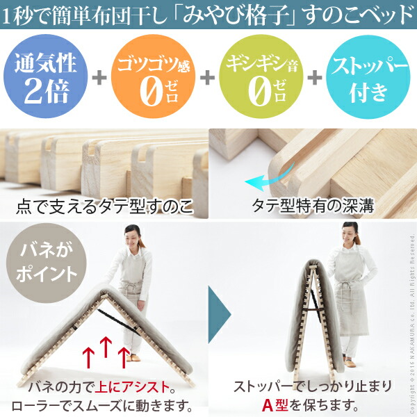 楽天市場】【5%OFFクーポン対象】グッドデザイン賞受賞 すのこベッド