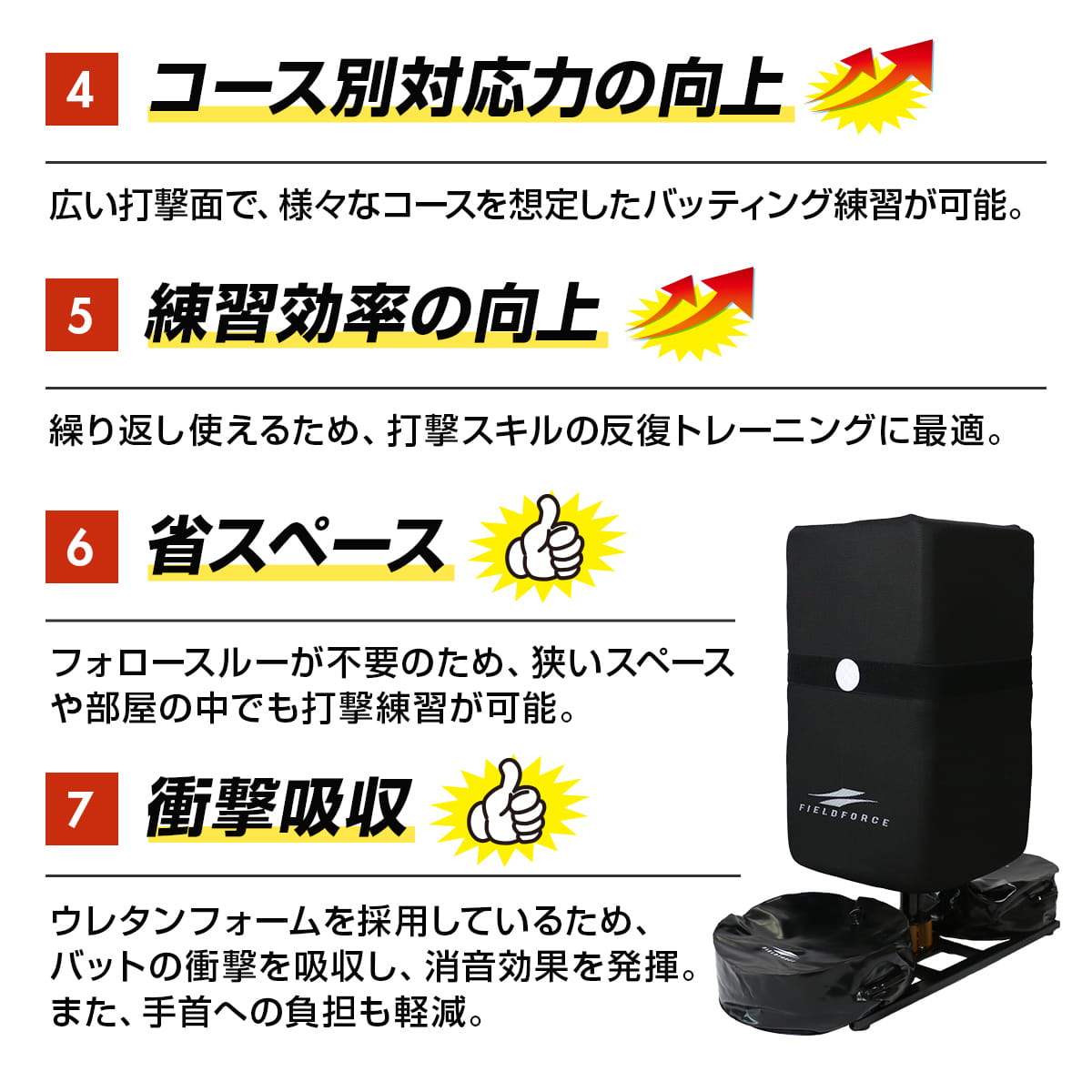 楽天市場】☆打撃練習 1位☆【 フィールドフォース 公式】バッティング