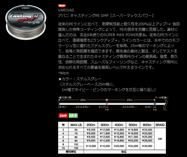 楽天市場】バリバス (VARIVAS) アバニキャスティングPE SMP 6号