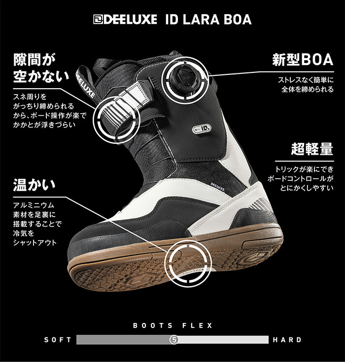 楽天市場】DEELUXE ディーラックス スノーボード ブーツ ID LARA BOA