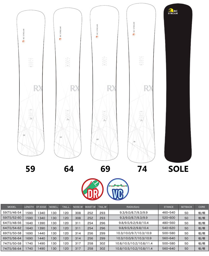 楽天市場】25-26 ビーシーストリーム BC Stream RX Ti 159 164 169 174