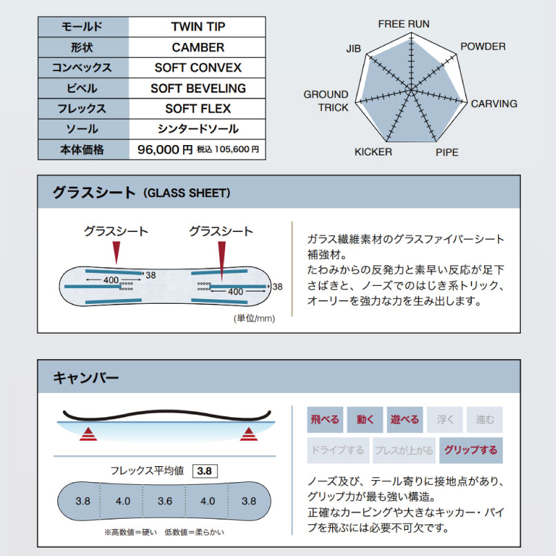 楽天市場】23-24 トルクレックス ディアブロ TORQREX DIABLO グラトリ