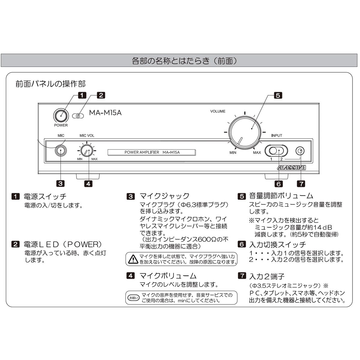 楽天市場】MASSIVE マッシブ MA-M15A ◇ パワーアンプ ( ハイ・ロー