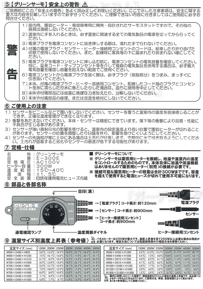 楽天市場】新型 パネルヒーター250W SPE−250 〜SPZ-250が電子