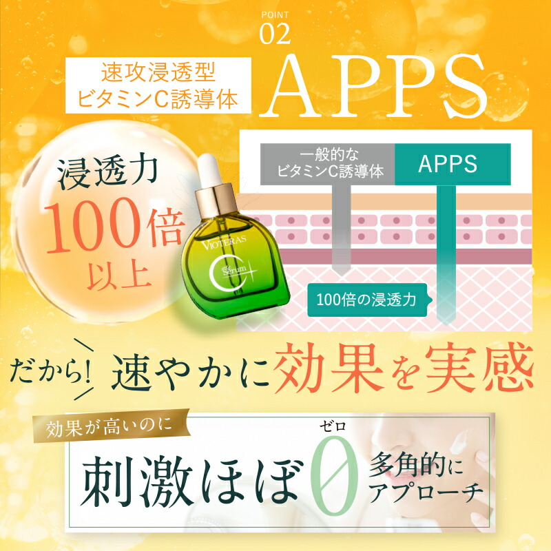 楽天市場】☆ポイント10倍※3/11 9:59まで☆【公式 VIOTERAS C+クリア