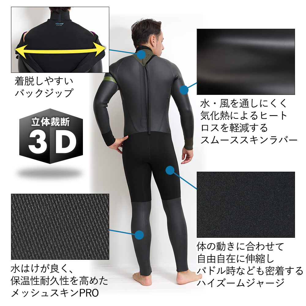 NIKE_777 Saver Cross セミドライ(5/3mm)ウェット FELLOW 【2/25はP5倍