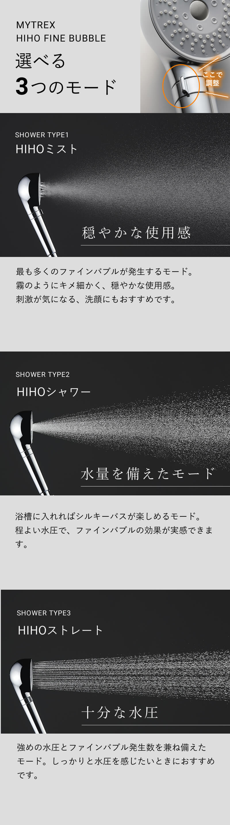 楽天市場】【正規品】マイトレックス ヒホウファインバブル プラス