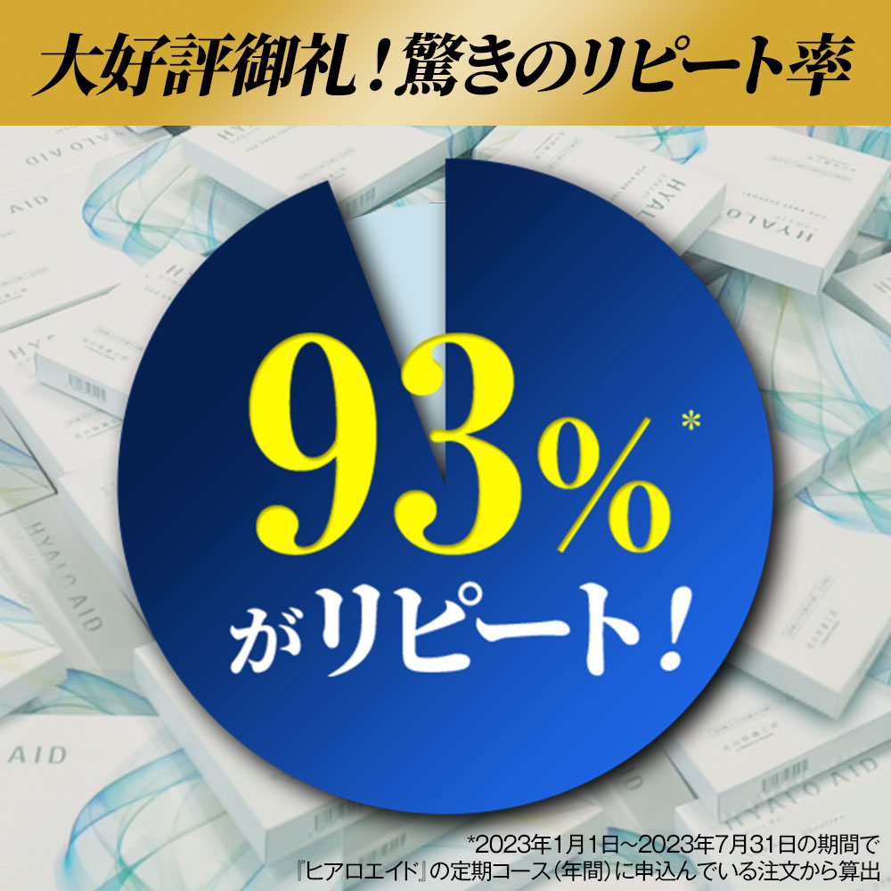 楽天市場】【10%OFFクーポン配布中】[2個セット]膝に貼るヒアルロン酸