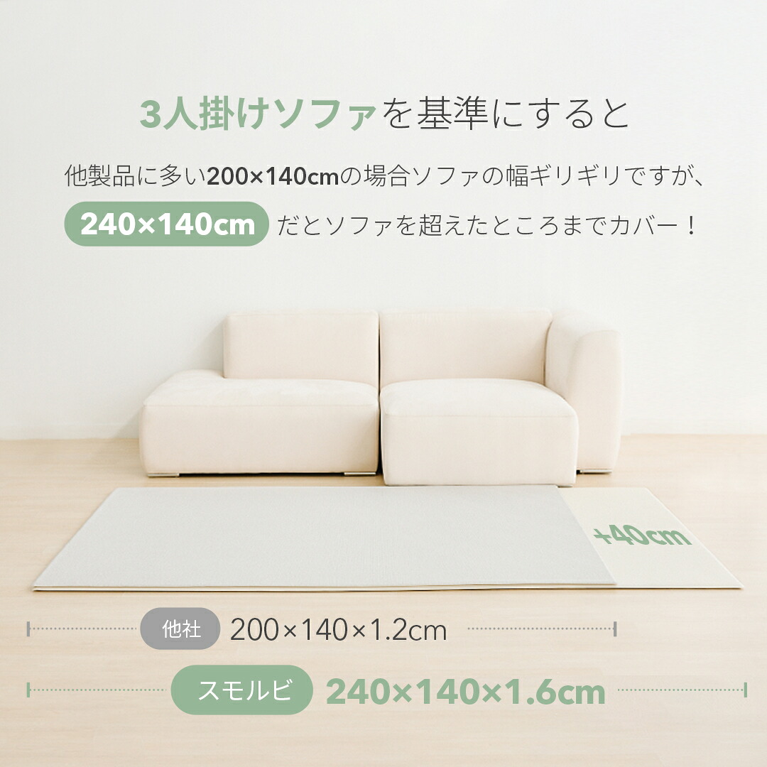 楽天市場】【最大15%OFF特価】【レビューで特典】プレイマット