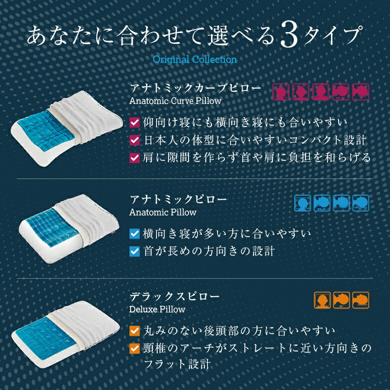 楽天市場】Technogel Original Collection Anatomic Pillow サイズ9