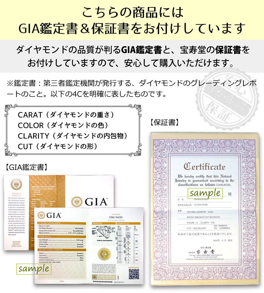 楽天市場】ダイヤモンドルース 稀少 FL フローレス GIA鑑定書付き 1.18