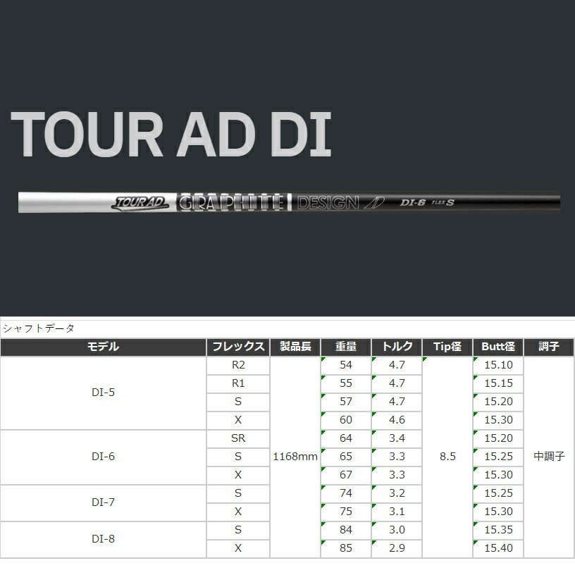 楽天市場】【当日発送可】 【日本正規品】 TOUR AD DI BLACK