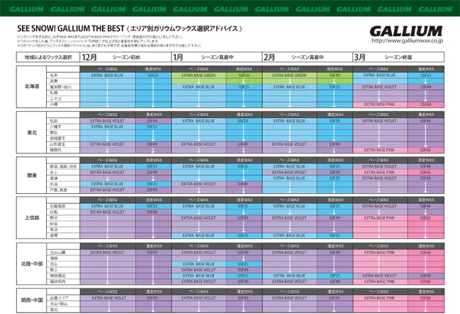 楽天市場】チューンナップ GALLIUM ガリウム 滑走 LF フッ素低含有 50g