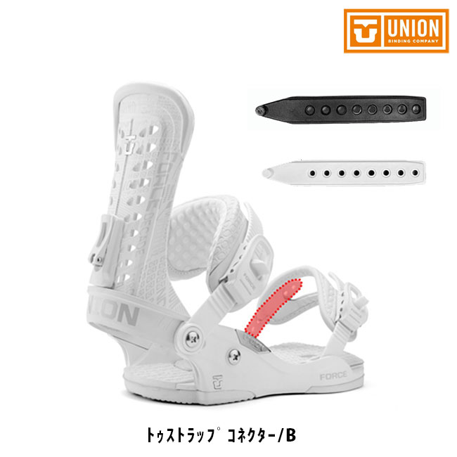 楽天市場】ユニオン アンクル ストラップ スクリューの通販