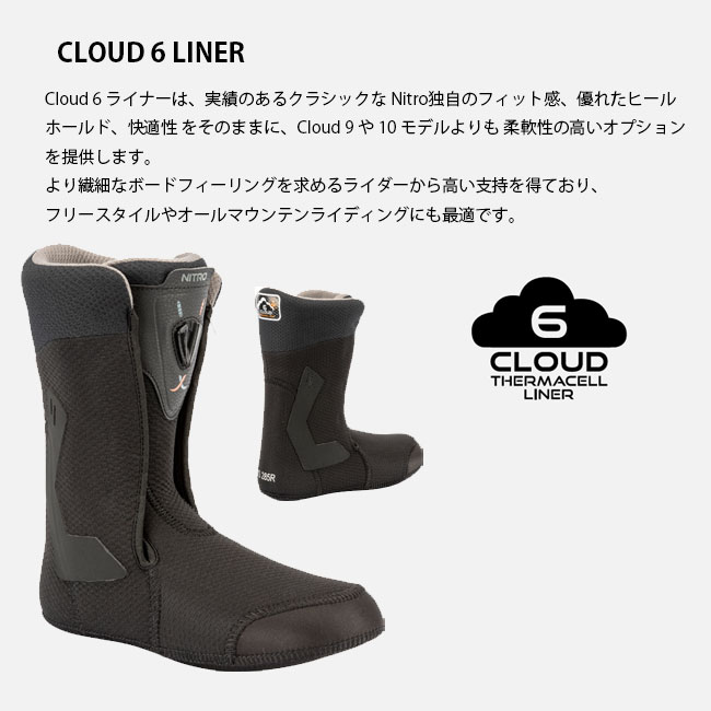 楽天市場】ナイトロ ブーツ NITRO VENTURE PRO TLS ベンチャープロ 25