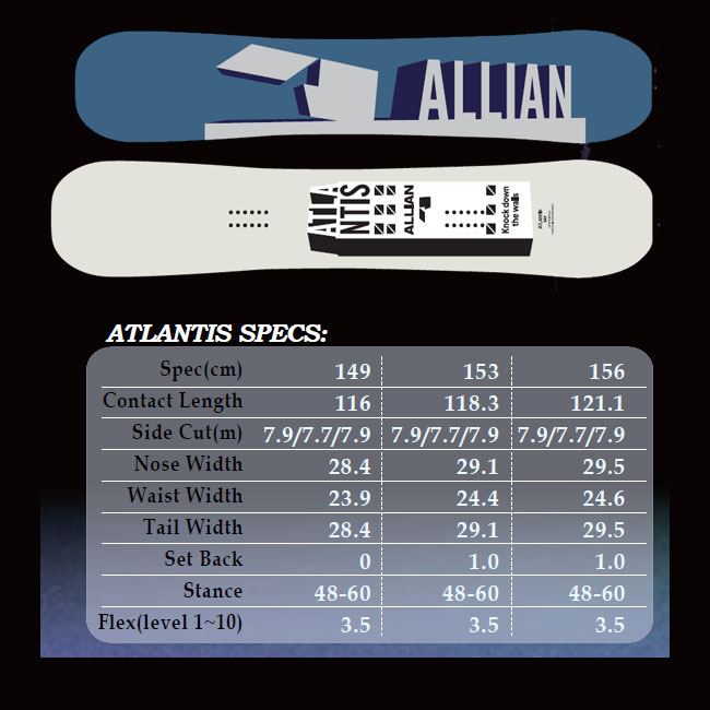 楽天市場】アライアン スノーボード ALLIAN ATLANTIS 25-26