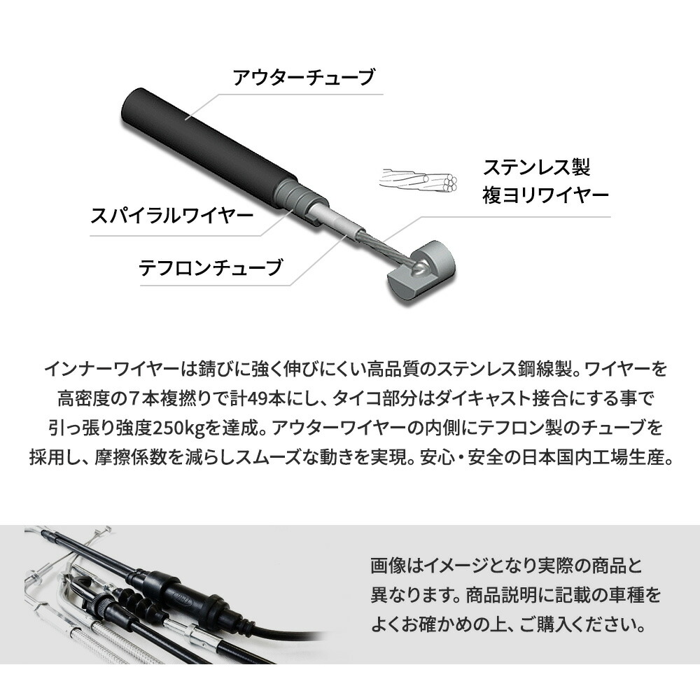 楽天市場】国内製造品 アクセルワイヤー KAWASAKI ZRX400/II (94-08年