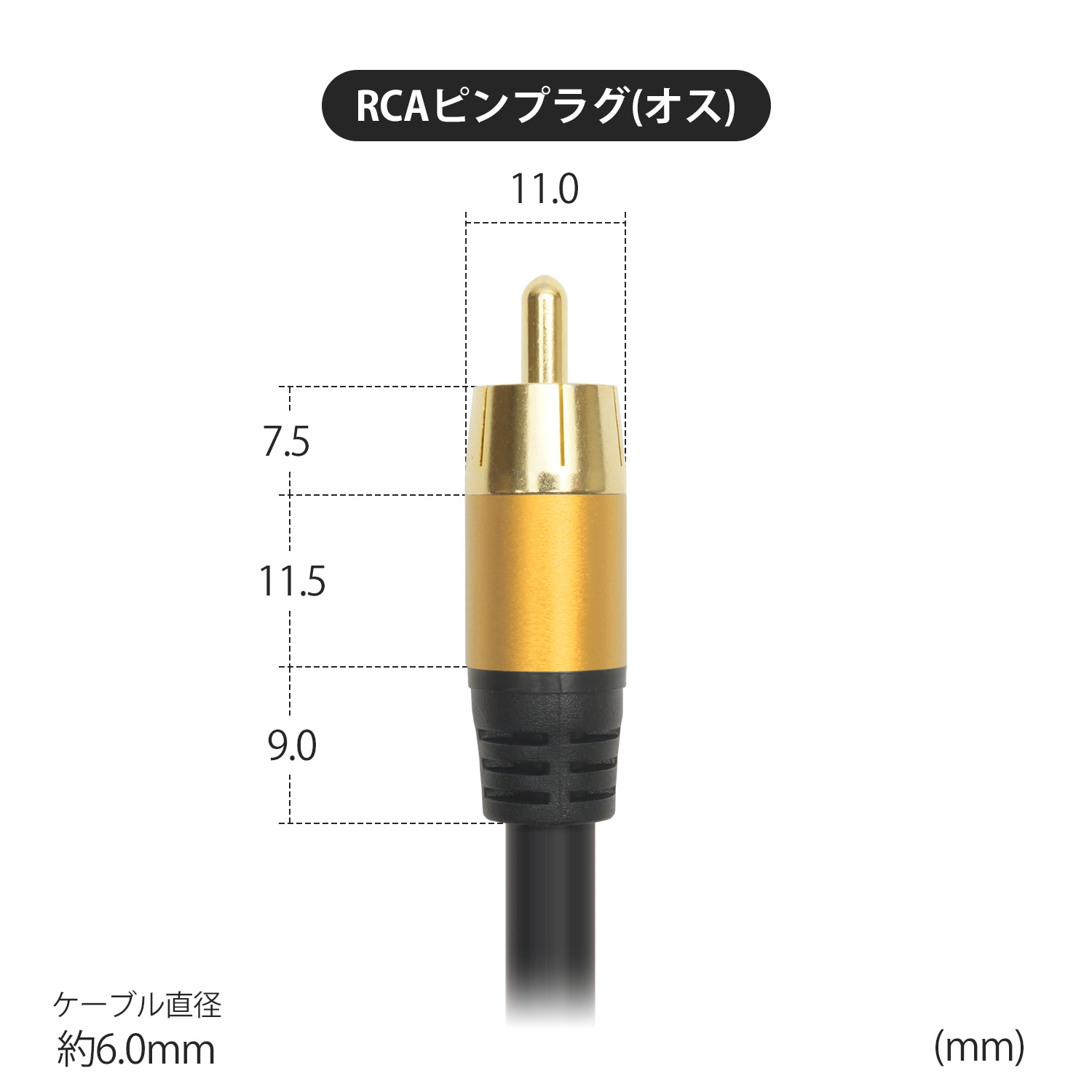 楽天市場】RCAケーブル 1m/2m 4重シールドケーブル メッキプラグ ピン