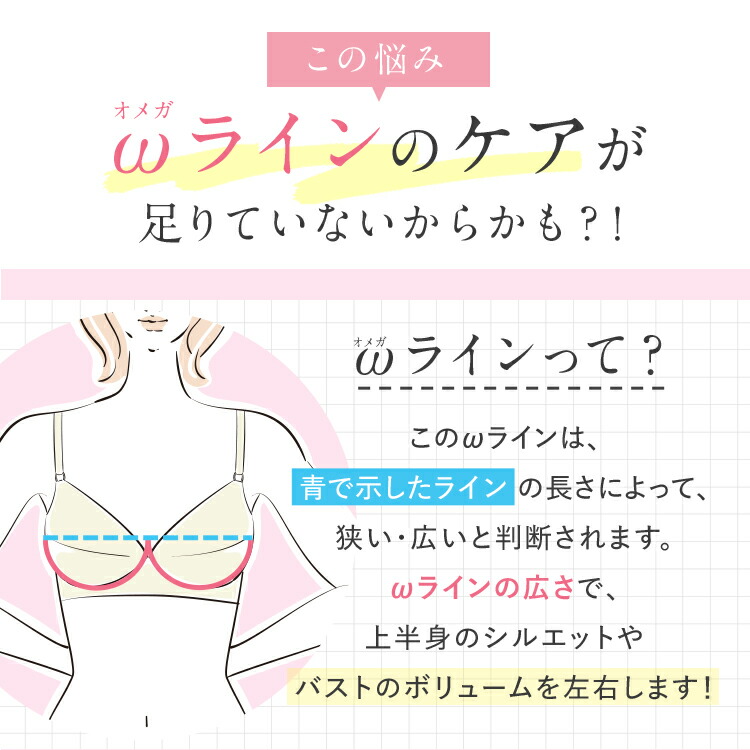 楽天市場】ブラ累計販売200万枚突破 公式 LUNAナチュラルアップ