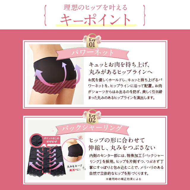 楽天市場】ブラ累計販売200万枚突破 公式 LUNAナチュラルアップ