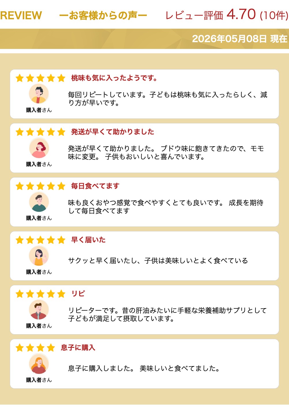楽天市場】セノッピー もも味 30粒 成長期サポートグミ 栄養補助食品