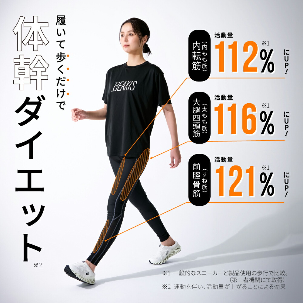 楽天市場】バランスコアミュール [ レディース ] BEAXIS ビーアクシス