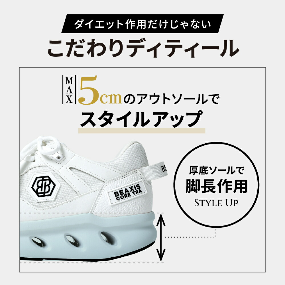 楽天市場】【5％OFF+ライブ限定クーポンで1,000円OFF】 コアアクティブ