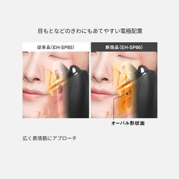 楽天市場】【最短翌日お届け】EH-SP86-K Panasonic リフトケア美顔器