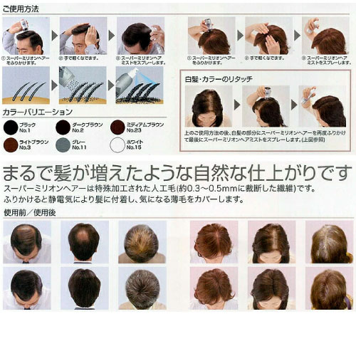 楽天市場】【P2倍☆SPU実施中！】ルアン スーパーミリオンヘアー ミニ