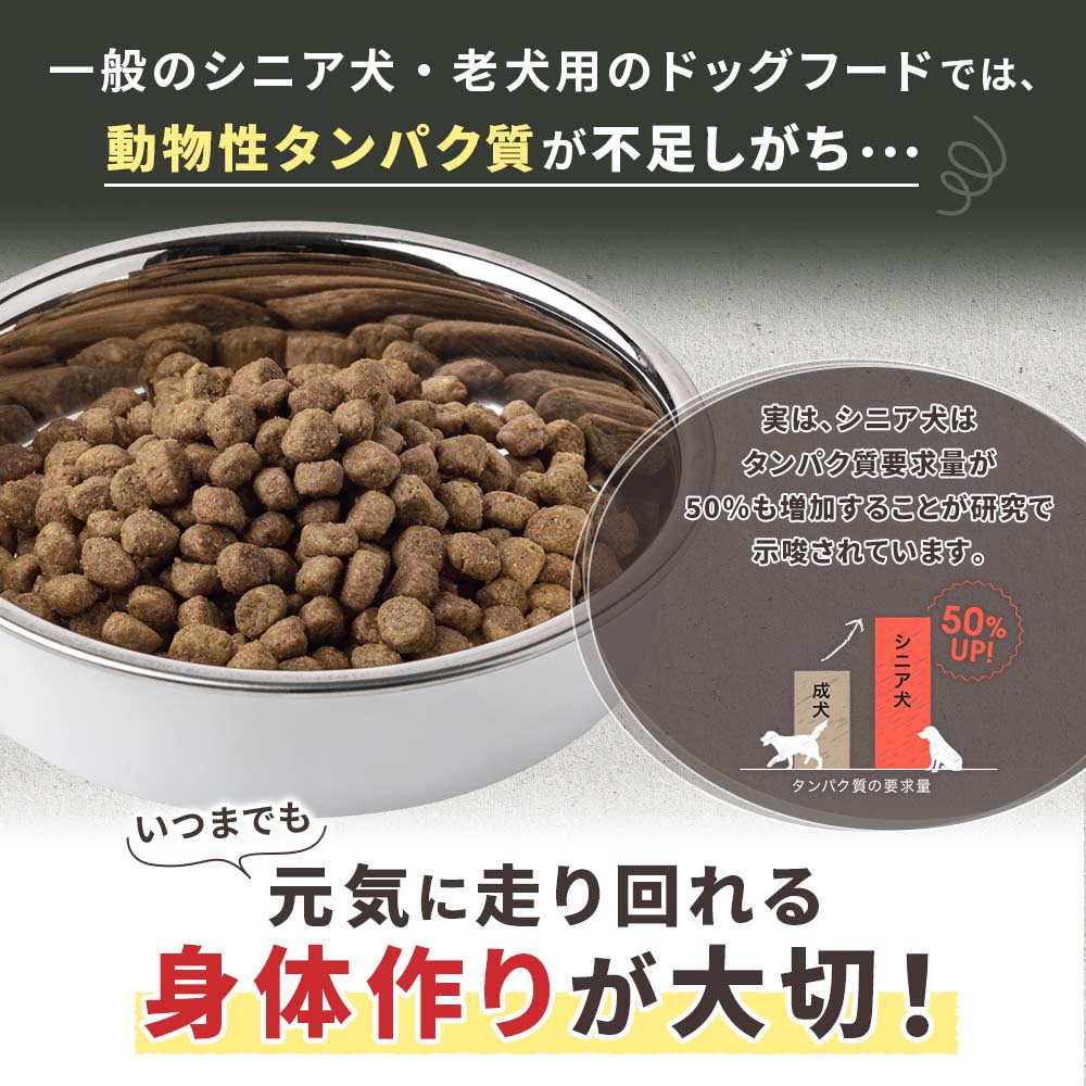 楽天市場】【新登場】食いつき度UP ドッグスタンス 鹿肉ドッグフード