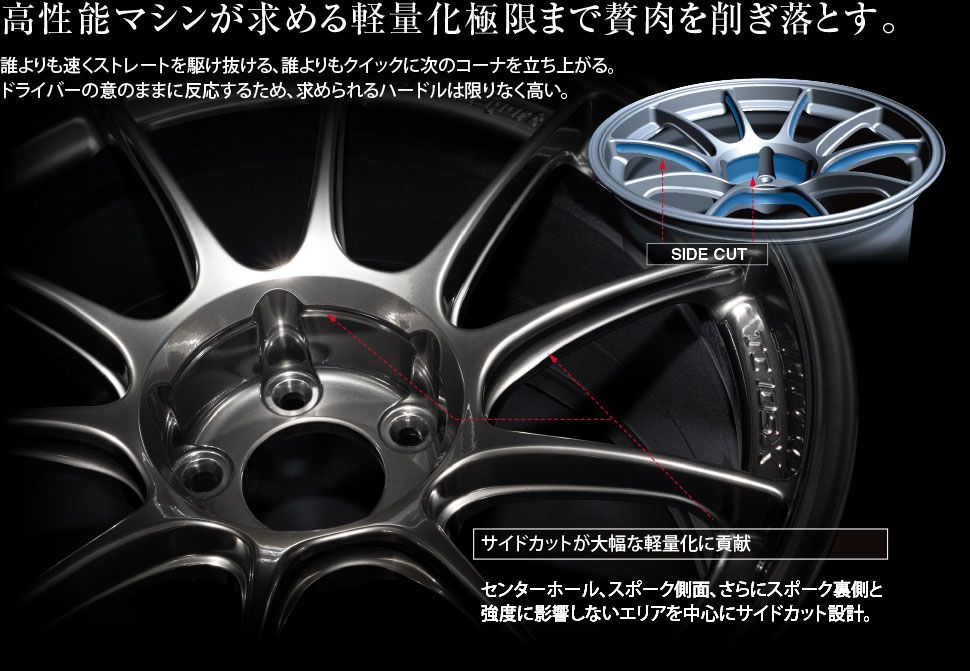 楽天市場】【4本セット】 Weds(ウェッズ) ウェッズスポーツ TC105X 17