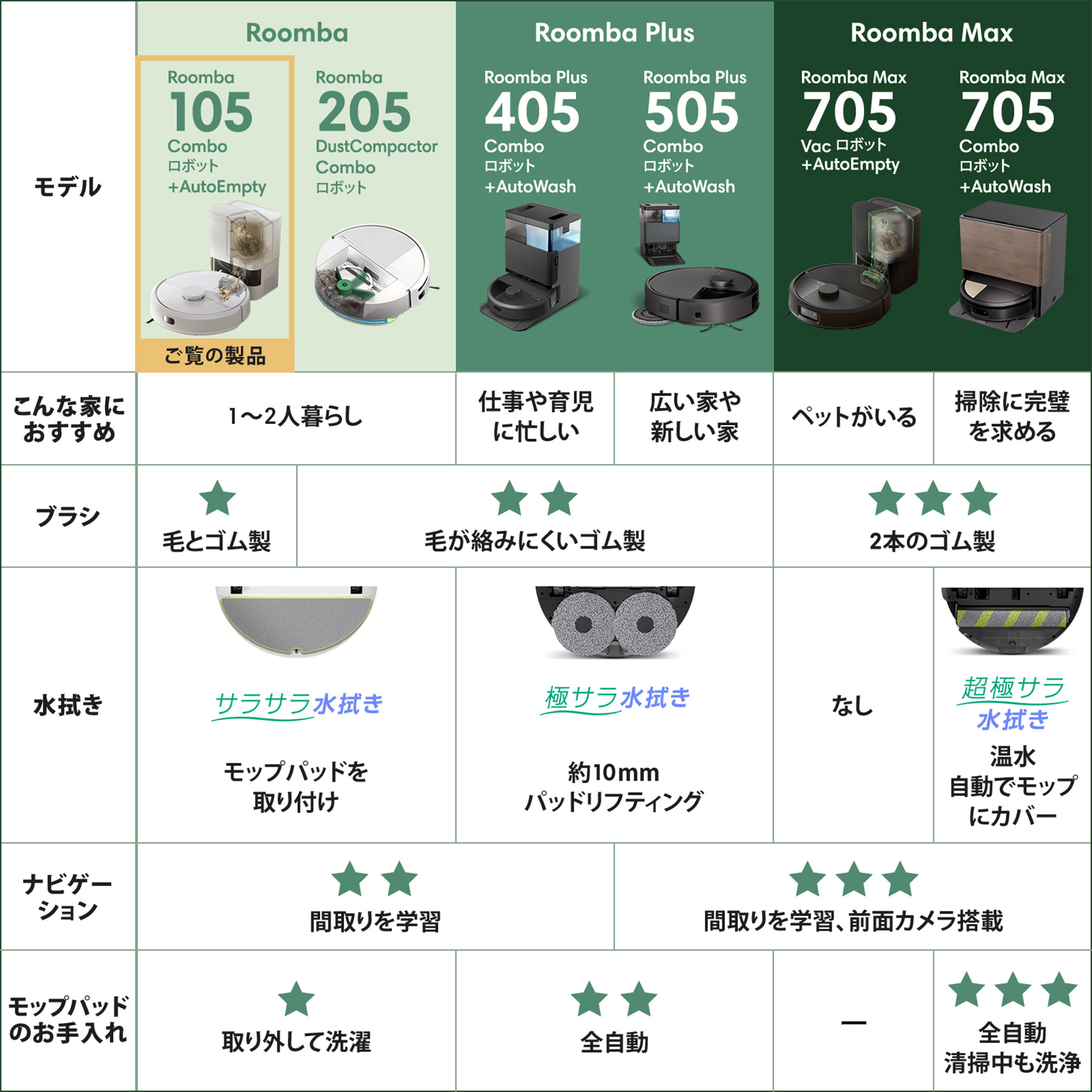 楽天市場】【41%OFF +スーパーSALE 限定クーポン配布中 3/11 1:59まで