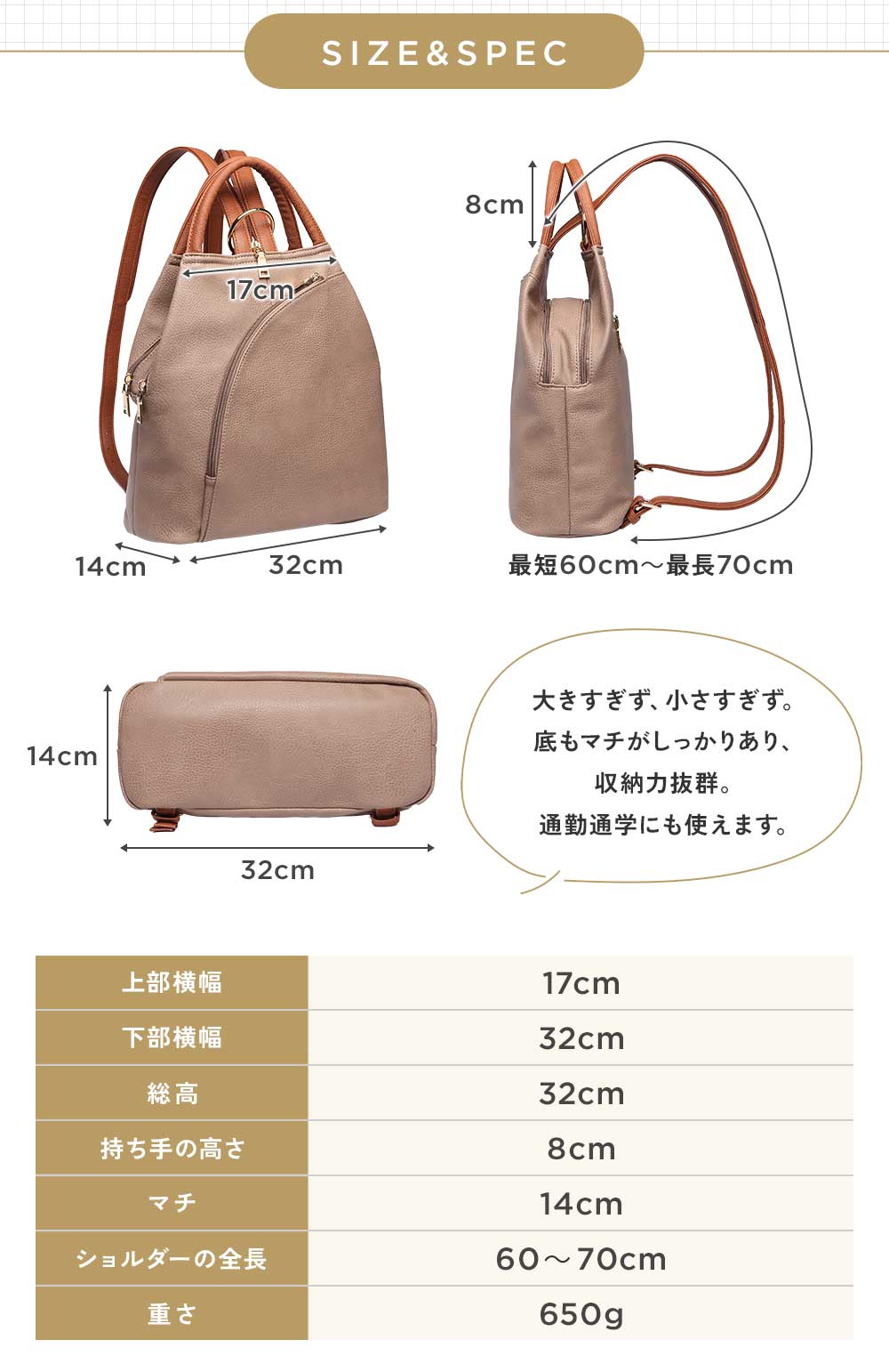 楽天市場】＼1,500円OFF！スーパーSALE限定／リュック レディース 軽量