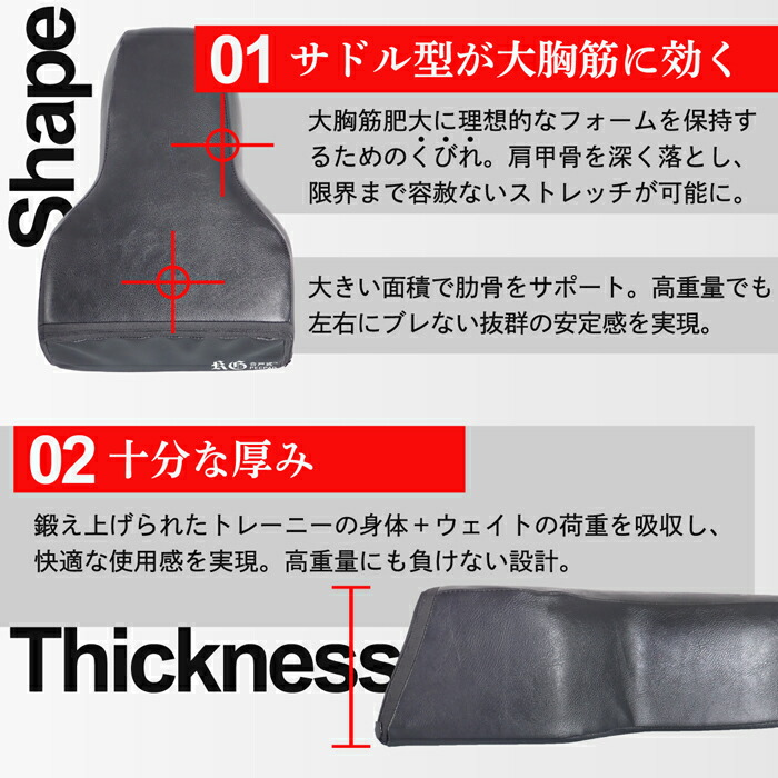 楽天市場】合戸式 大胸筋肥大ペックパッド ベンチプレス 大胸筋 筋トレ