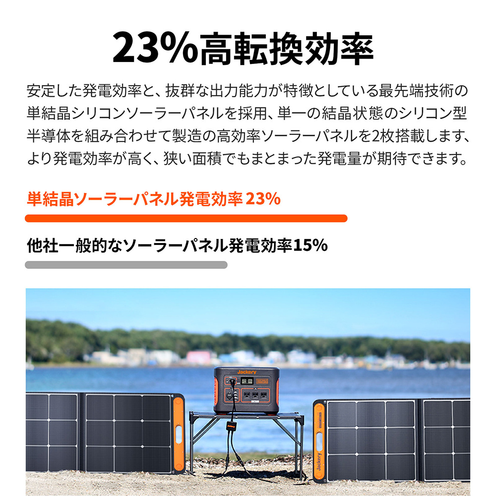 楽天市場】【訳あり品☆安心の6ヶ月保証&70%OFF相当】Jackeryソーラー