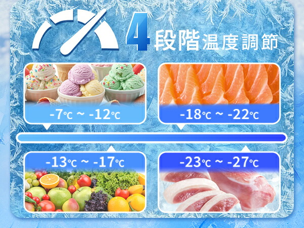 楽天市場】【3/6 SS応援☆最安値⇒19,990円】SAMKYO 冷凍庫 65L 2時間