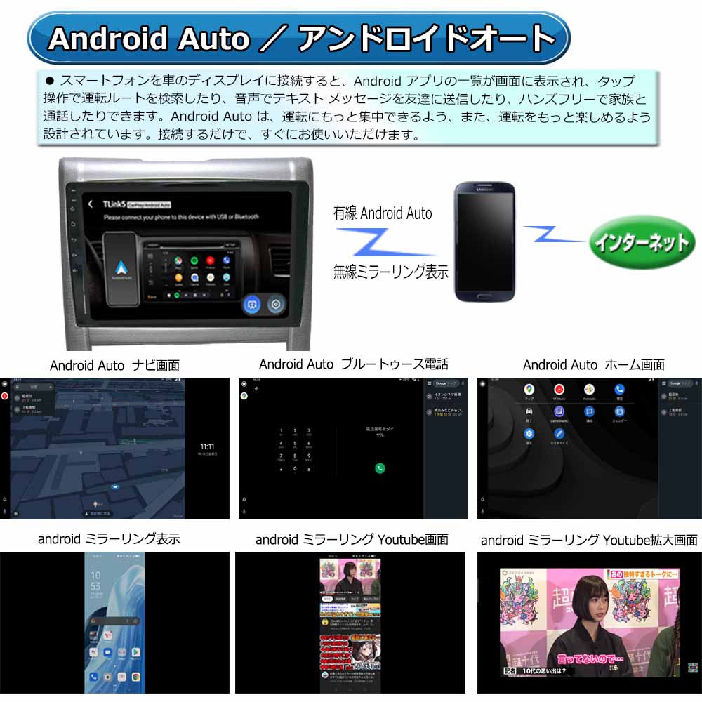 楽天市場】トヨタ 20系 アルファード ヴェルファイア 専用パネル 10.1